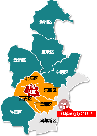 立足天津 深耕环渤海区域
